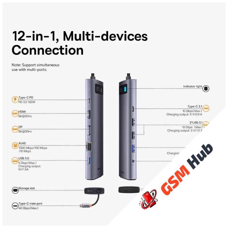 USB-концентратор Baseus Metal Gleam (12-in-1)(USB-C to HDMI+USB 3.0+PD+RJ45+SD/TF+DP+3.5mm) (Серый)