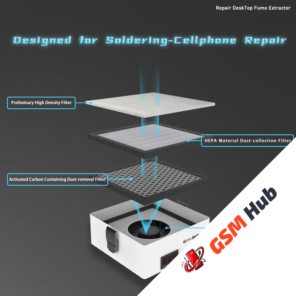 Сменный фильтр для вытяжки 2UUL FE02 uuFilter DeskTop Fume Extractor (Комплект из 6 шт.)